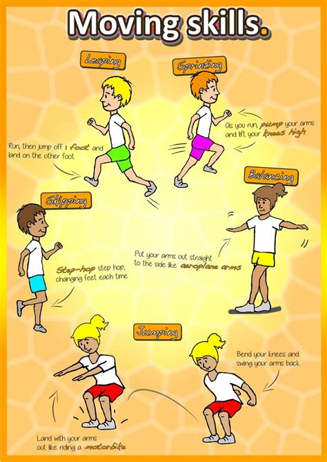 Grade 5 Physical Education.